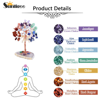 Sunligoo Super Mini Crystal Money Tree