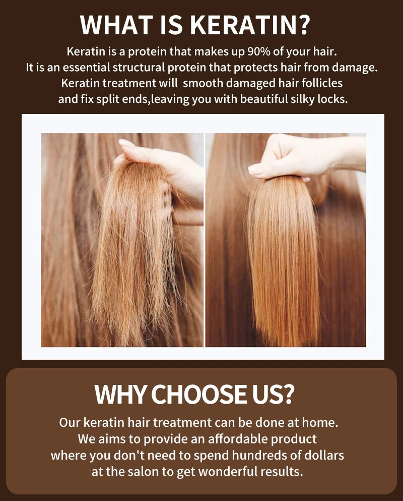 PURC Keratin Hair Treatment