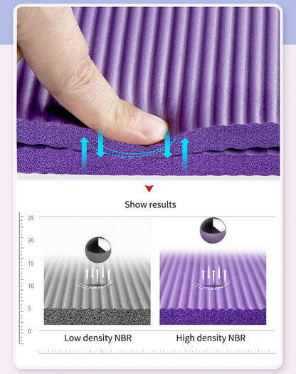 Thick Yoga Mat Anti-slip